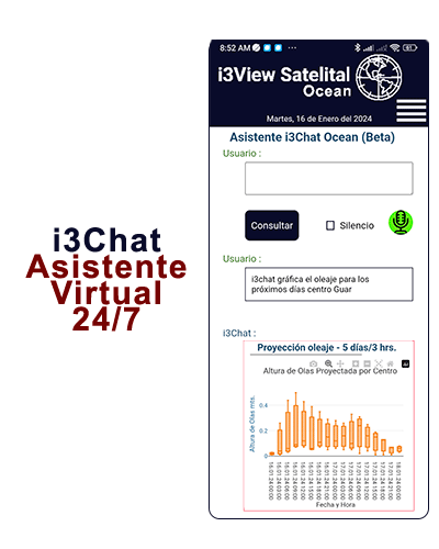 i3Chat Asistente Virtual